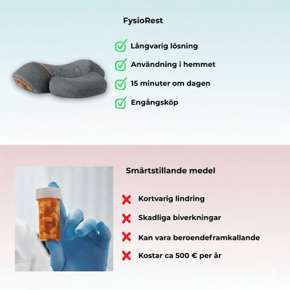 FysioRest