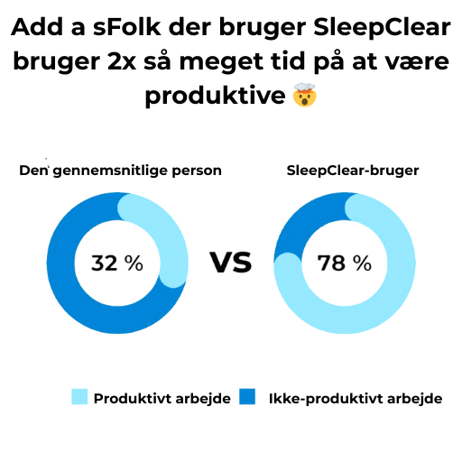 Velunest SleepClear™|Anti-Snorke Neurostimulationsenhed